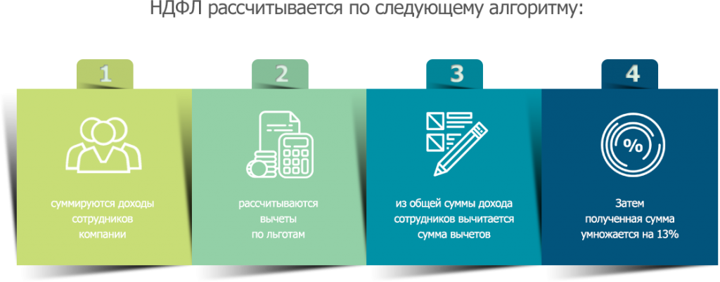 Группа 1.png Группа 1.png